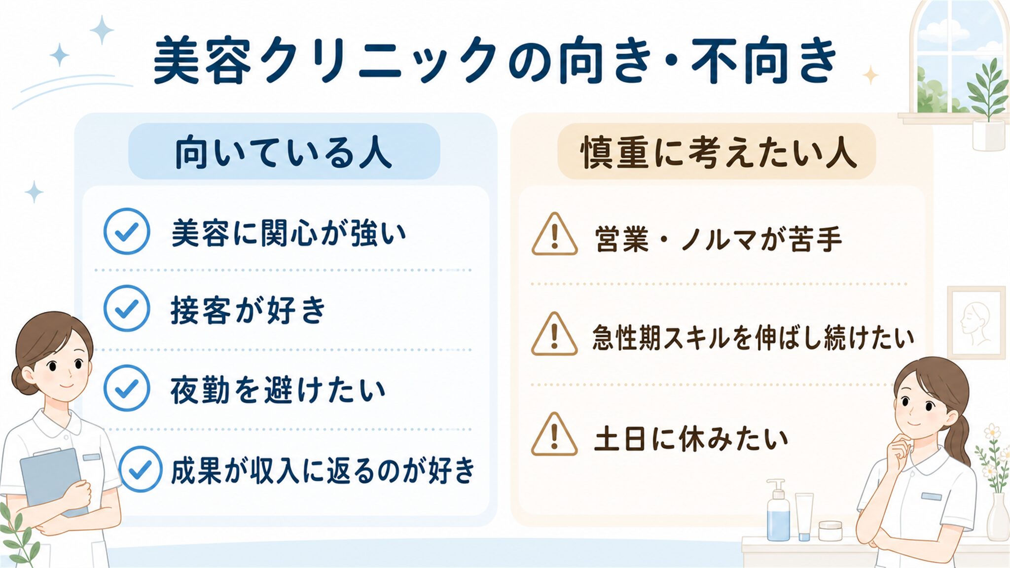 美容クリニックに向いている人と慎重に考えたい人の対比図解