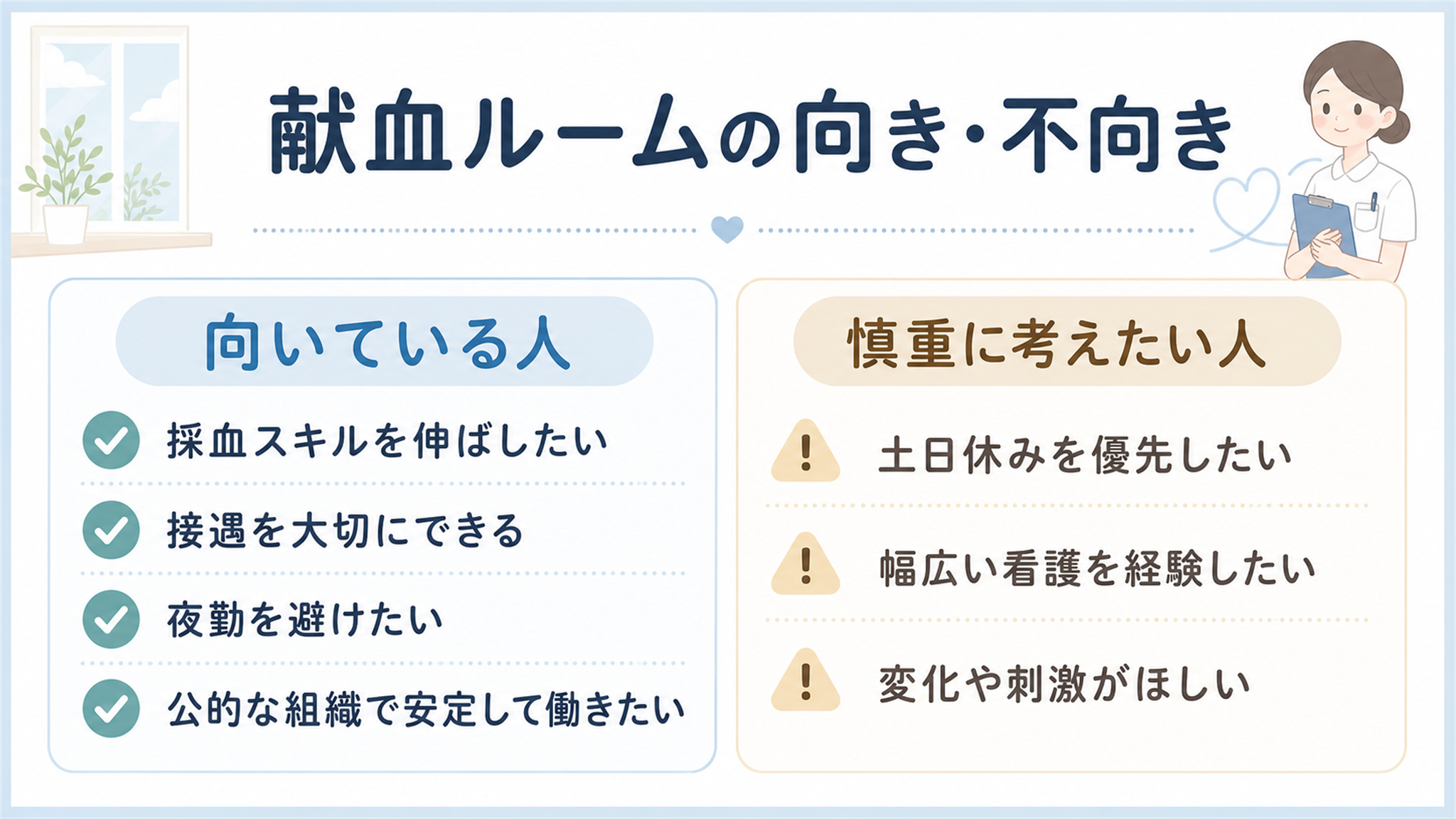 献血ルームに向いている人と慎重に考えたい人の対比図解