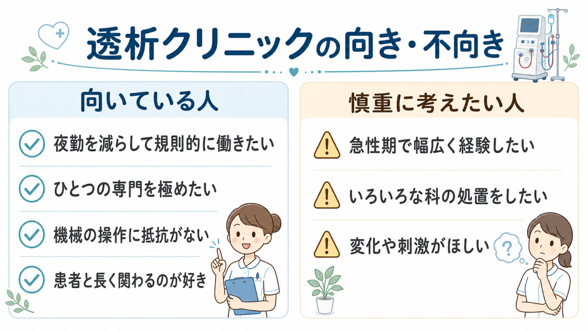 透析クリニックに向いている人と慎重に考えたい人の対比図解