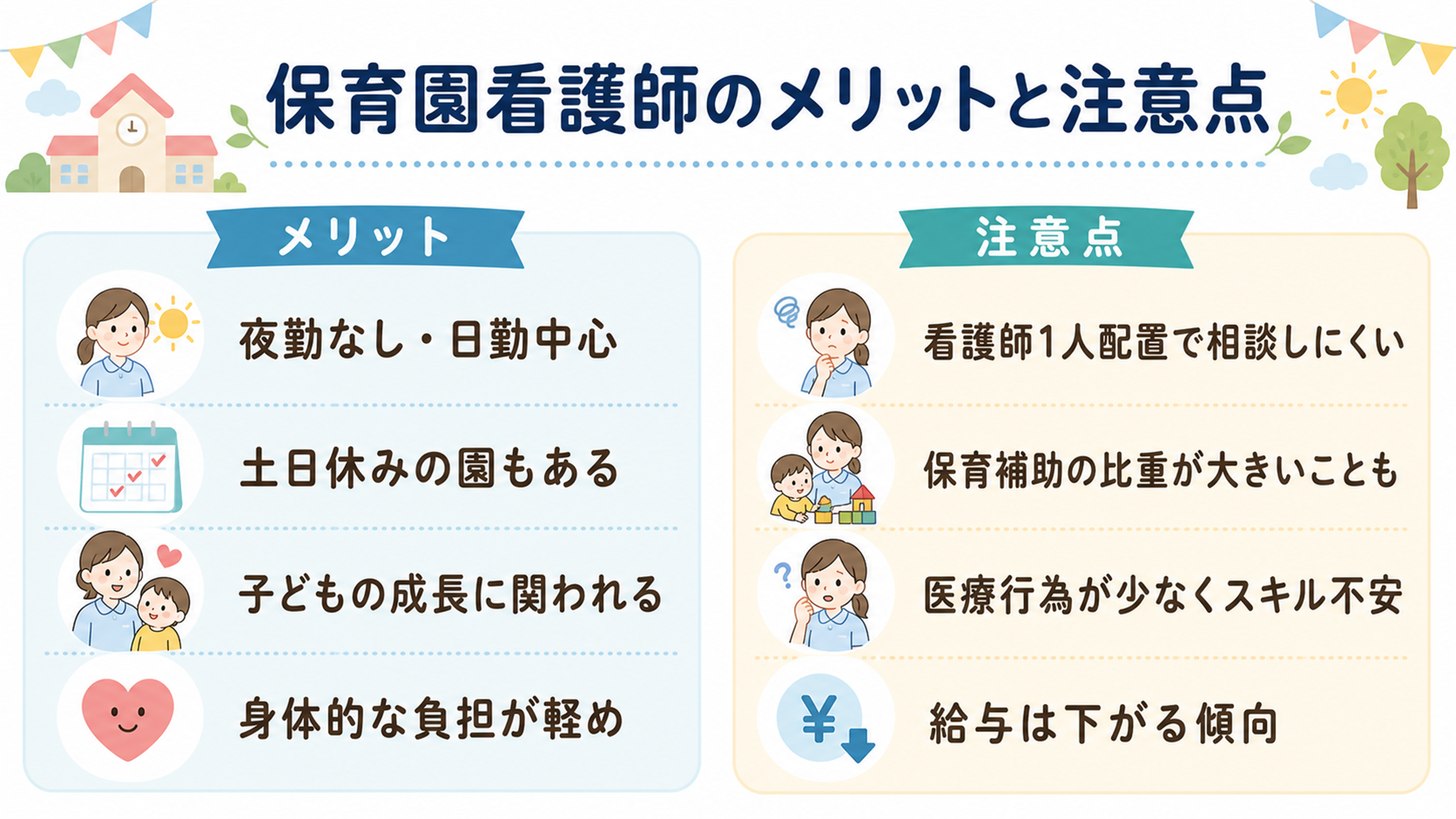 保育園看護師のメリットと注意点の図解