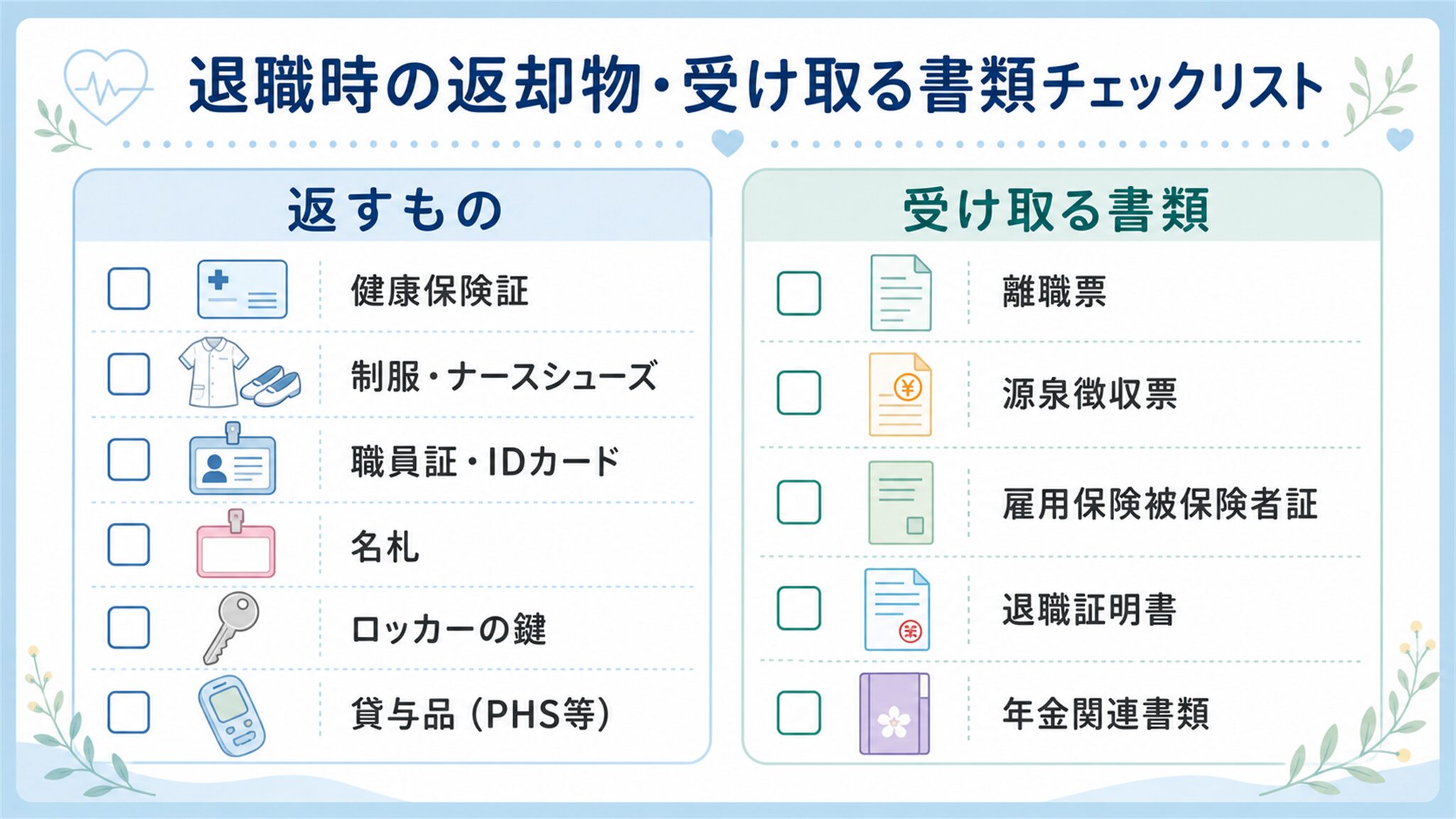 退職時の返却物と受け取る書類チェックリストの図解