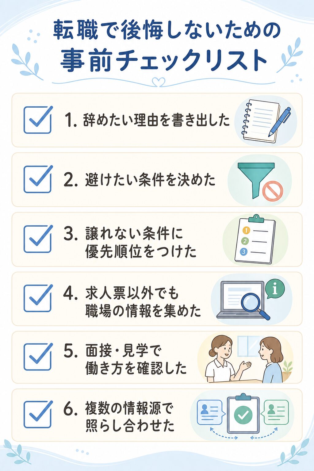 転職で後悔しないための転職前チェックリストの図解