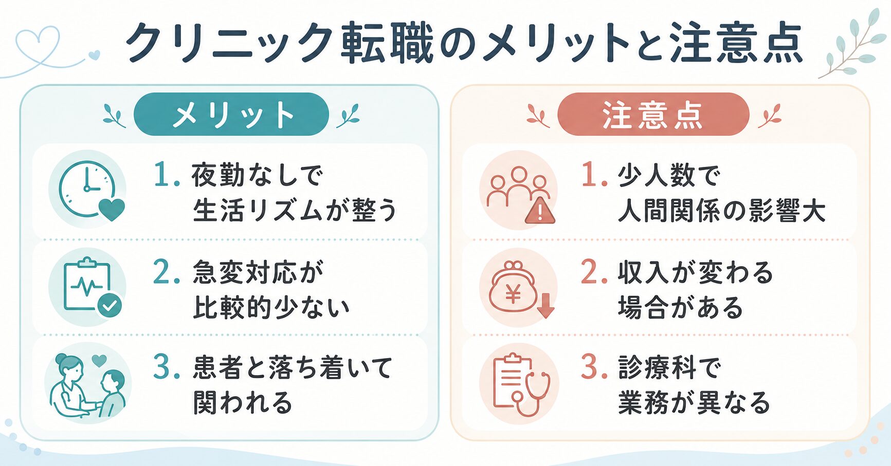 クリニック転職のメリットと注意点を整理した図解