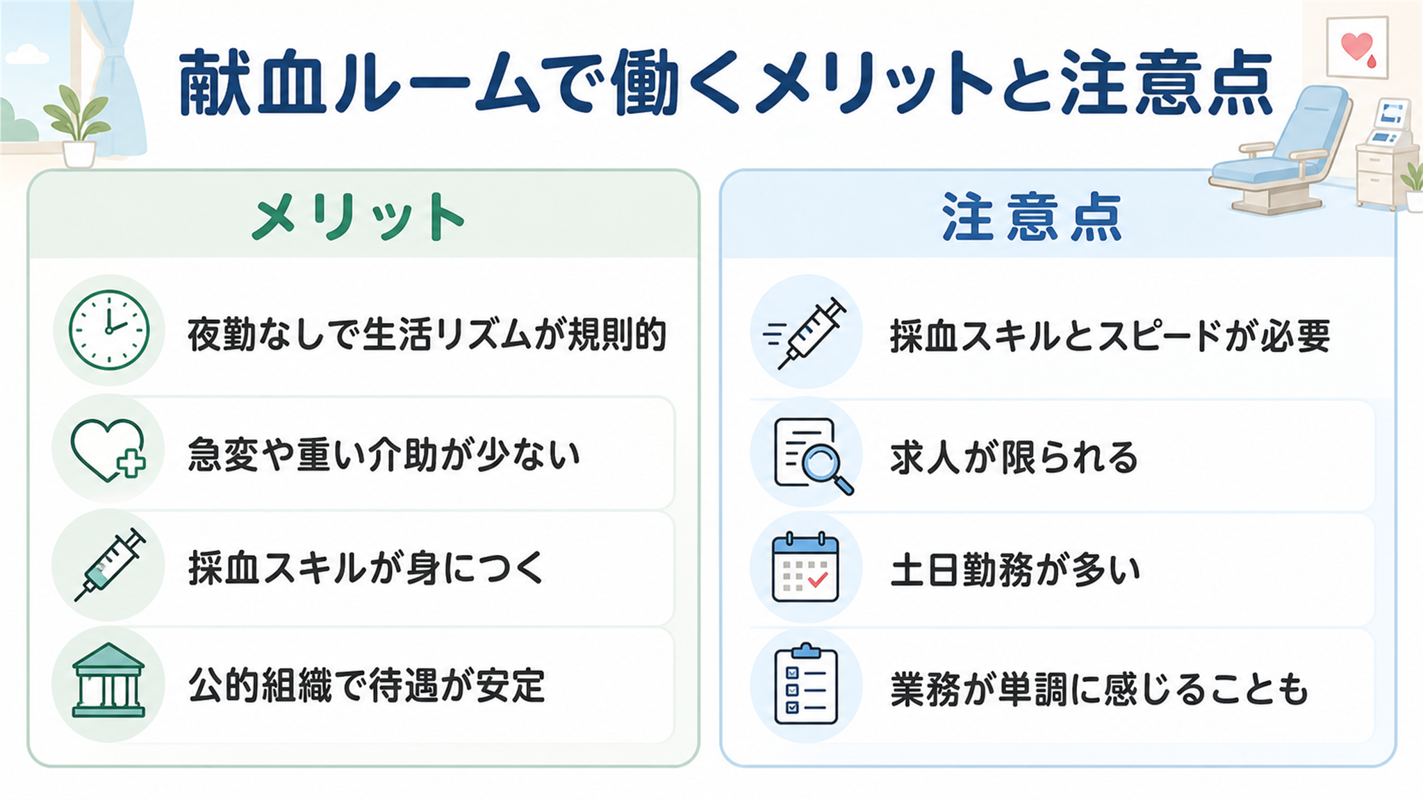 献血ルームで働くメリットと注意点の図解